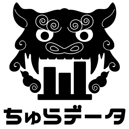 Chura DATA Inc.